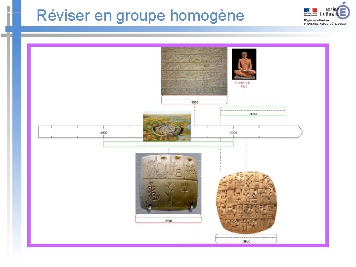 Réviser en groupe homogène 
