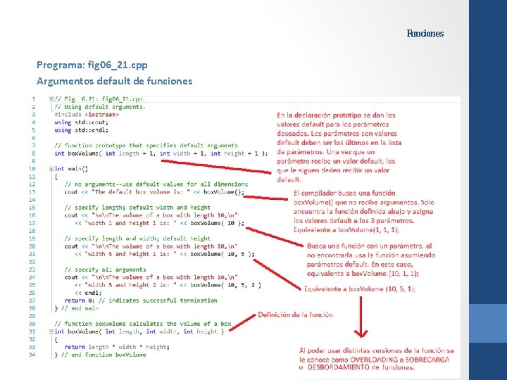Funciones Programa: fig 06_21. cpp Argumentos default de funciones Funciones Programa: fig 06_21. cpp Argumentos default de funciones