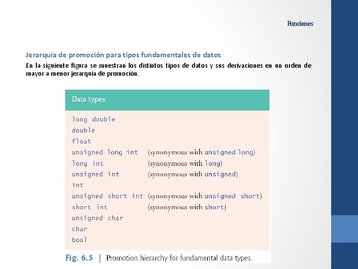 Funciones Jerarquía de promoción para tipos fundamentales de datos En la siguiente figura se