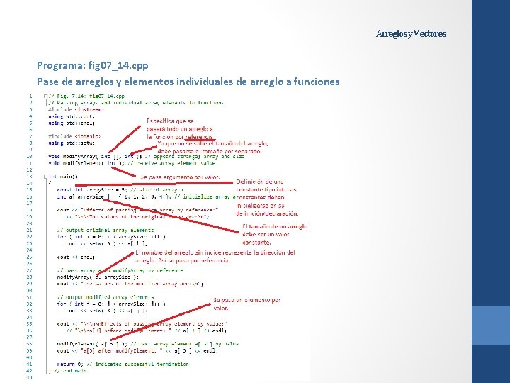 Arreglos y Vectores Programa: fig 07_14. cpp Pase de arreglos y elementos individuales de Arreglos y Vectores Programa: fig 07_14. cpp Pase de arreglos y elementos individuales de