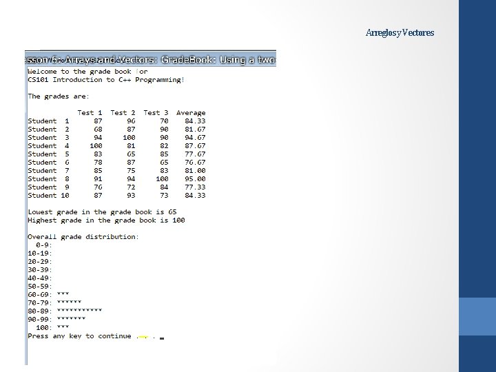 Arreglos y Vectores Arreglos y Vectores