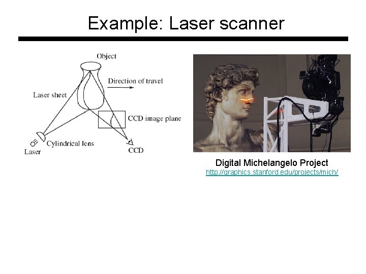 Example: Laser scanner Digital Michelangelo Project http: //graphics. stanford. edu/projects/mich/ Example: Laser scanner Digital Michelangelo Project http: //graphics. stanford. edu/projects/mich/