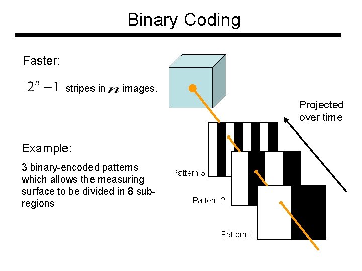 Binary Coding Faster: stripes in images. Projected over time Example: 3 binary-encoded patterns which Binary Coding Faster: stripes in images. Projected over time Example: 3 binary-encoded patterns which