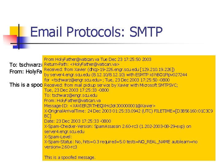 Email Protocols: SMTP From Holy. Father@vatican. va Tue Dec 23 17: 25: 50 2003