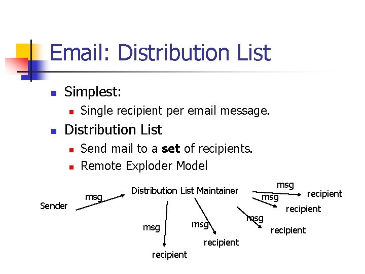 Email: Distribution List n Simplest: n n Single recipient per email message. Distribution List