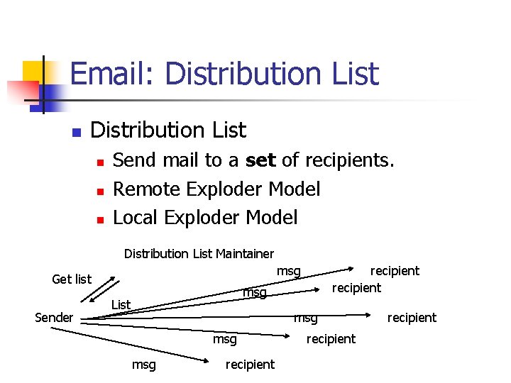 Email: Distribution List n n n Send mail to a set of recipients. Remote