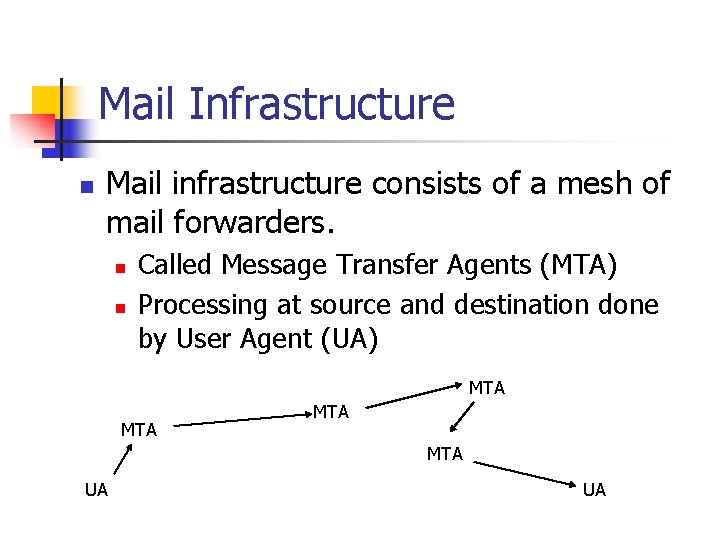 Mail Infrastructure n Mail infrastructure consists of a mesh of mail forwarders. n n