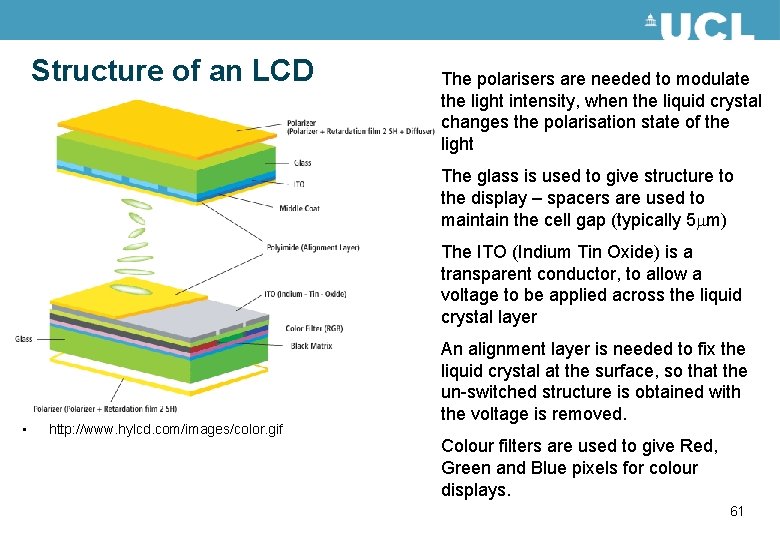 Structure of an LCD The polarisers are needed to modulate the light intensity, when