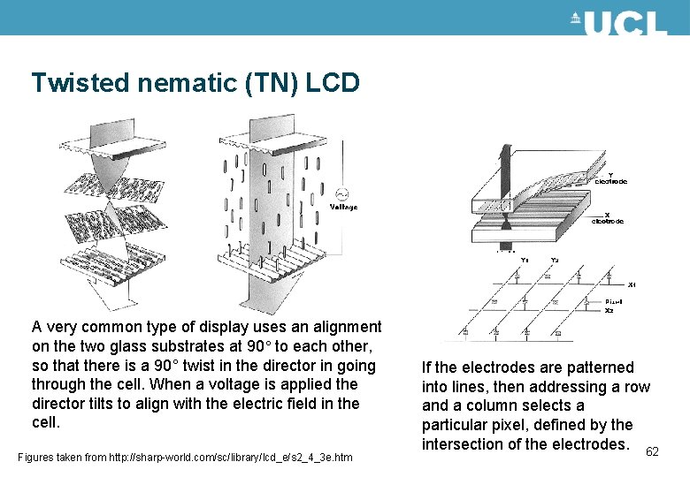 Twisted nematic (TN) LCD A very common type of display uses an alignment on
