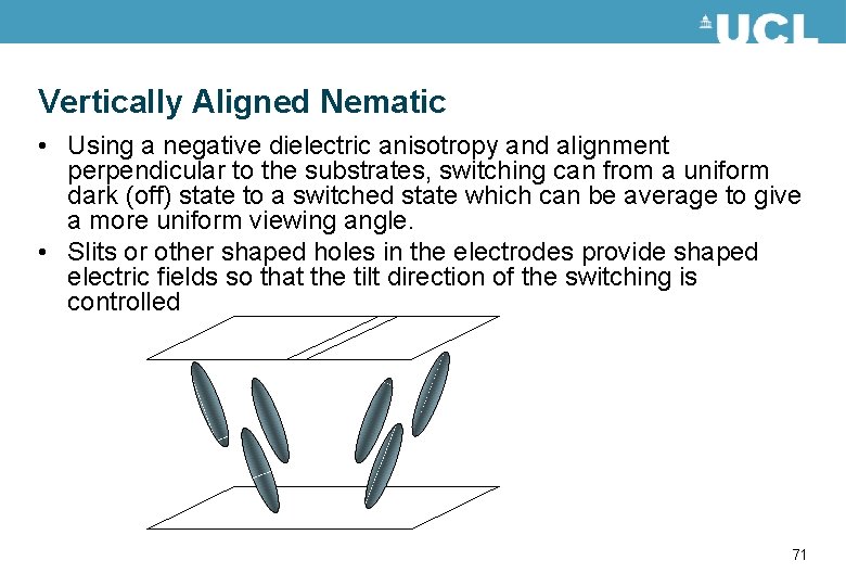 Vertically Aligned Nematic • Using a negative dielectric anisotropy and alignment perpendicular to the