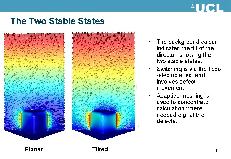 The Two Stable States • The background colour indicates the tilt of the director,