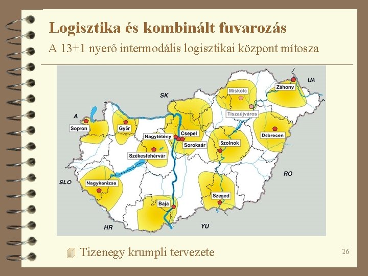Logisztika és kombinált fuvarozás A 13+1 nyerő intermodális logisztikai központ mítosza 4 Tizenegy krumpli