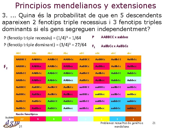 Principios mendelianos y extensiones 3. . Quina és la probabilitat de que en 5