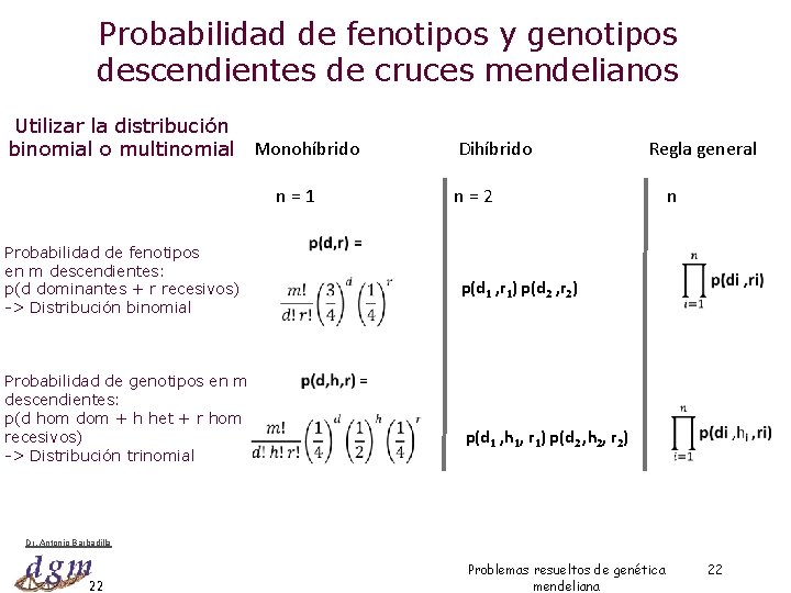Probabilidad de fenotipos y genotipos descendientes de cruces mendelianos Utilizar la distribución binomial o