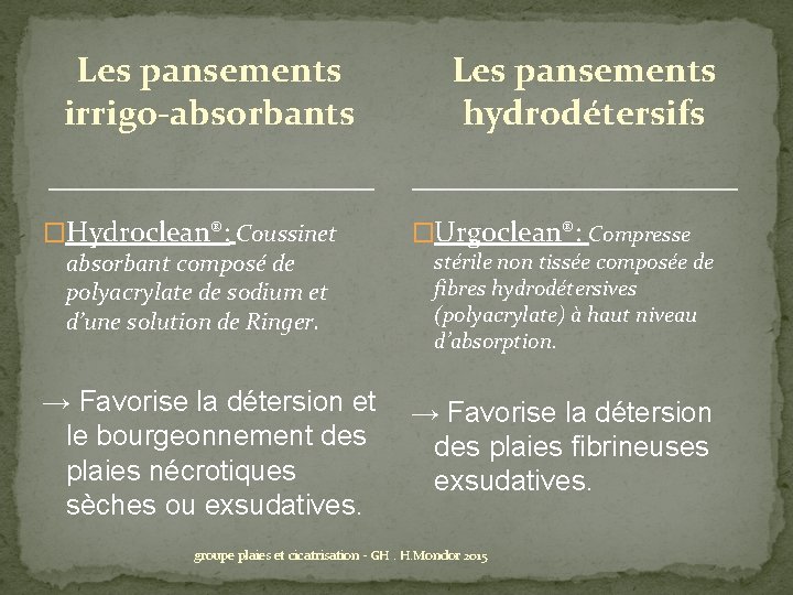 Les pansements irrigo-absorbants Les pansements hydrodétersifs �Hydroclean®: Coussinet absorbant composé de polyacrylate de sodium