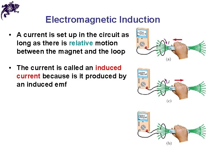 Electromagnetic Induction • A current is set up in the circuit as long as
