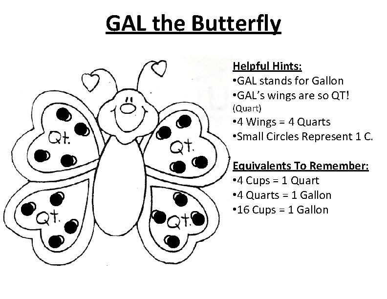 GAL the Butterfly Helpful Hints: • GAL stands for Gallon • GAL’s wings are