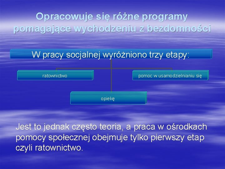 Opracowuje się różne programy pomagające wychodzeniu z bezdomności W pracy socjalnej wyróżniono trzy etapy: