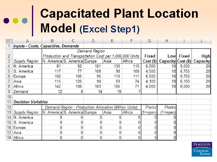 Capacitated Plant Location Model (Excel Step 1) 