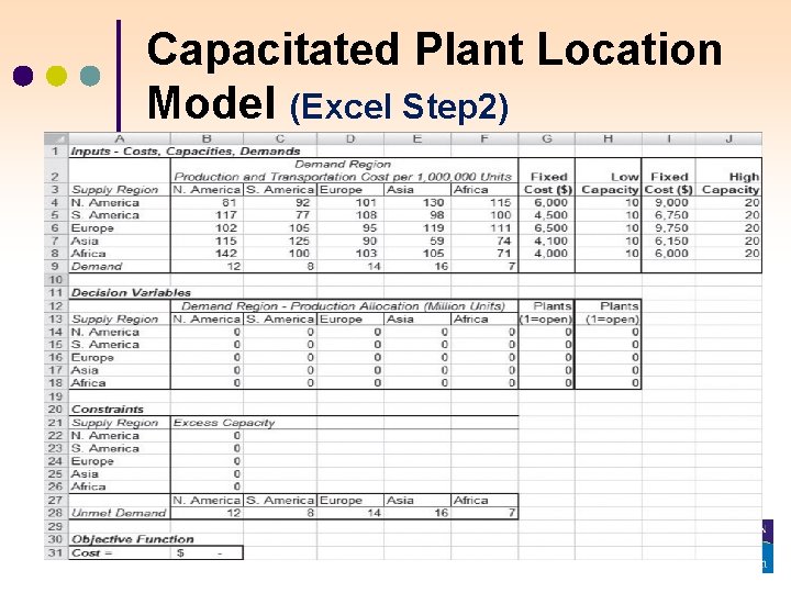 Capacitated Plant Location Model (Excel Step 2) 