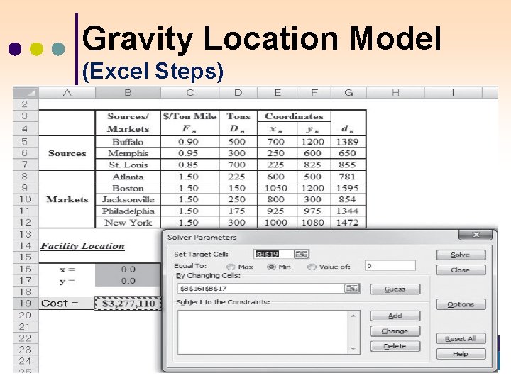 Gravity Location Model (Excel Steps) 