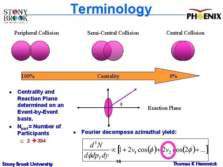 Terminology Peripheral Collision Semi-Central Collision 100% l l Centrality and Reaction Plane determined on Terminology Peripheral Collision Semi-Central Collision 100% l l Centrality and Reaction Plane determined on