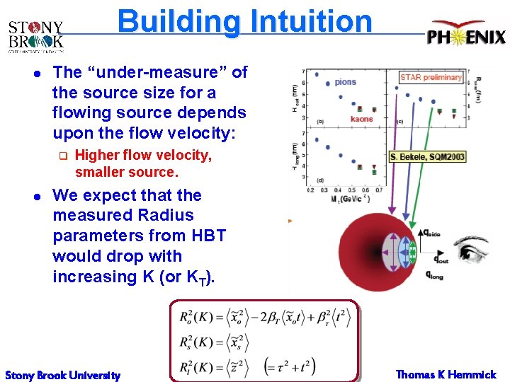 Building Intuition l The “under-measure” of the source size for a flowing source depends Building Intuition l The “under-measure” of the source size for a flowing source depends