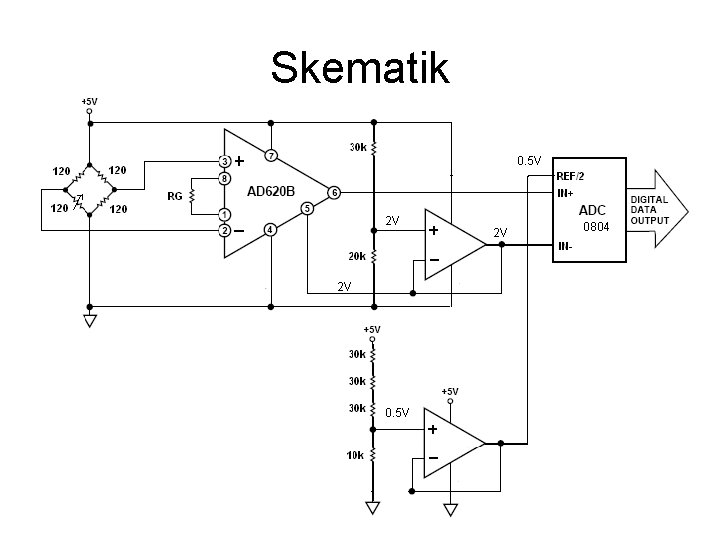 Skematik 0. 5 V 2 V 2 V 0. 5 V 2 V 0804