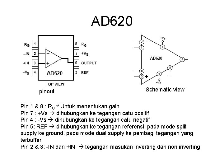 AD 620 pinout Schematic view Pin 1 & 8 : RG Untuk menentukan gain