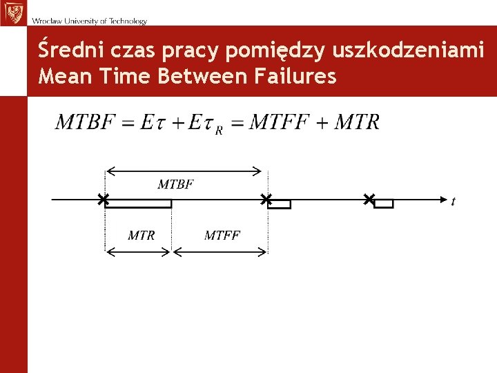 Średni czas pracy pomiędzy uszkodzeniami Mean Time Between Failures Średni czas pracy pomiędzy uszkodzeniami Mean Time Between Failures