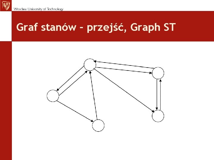 Graf stanów – przejść, Graph ST Graf stanów – przejść, Graph ST