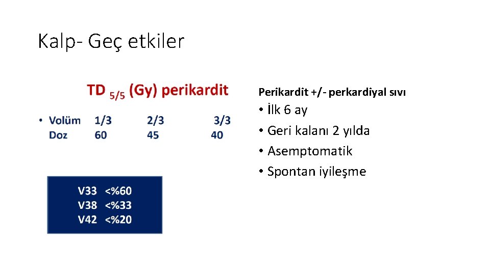 Kalp- Geç etkiler Perikardit +/- perkardiyal sıvı • İlk 6 ay • Geri kalanı Kalp- Geç etkiler Perikardit +/- perkardiyal sıvı • İlk 6 ay • Geri kalanı
