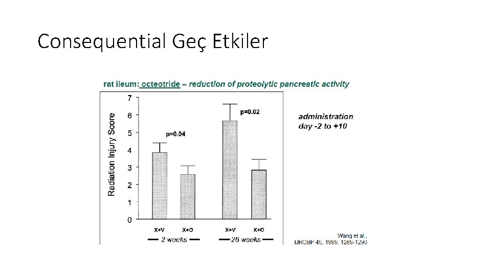 Consequential Geç Etkiler Consequential Geç Etkiler