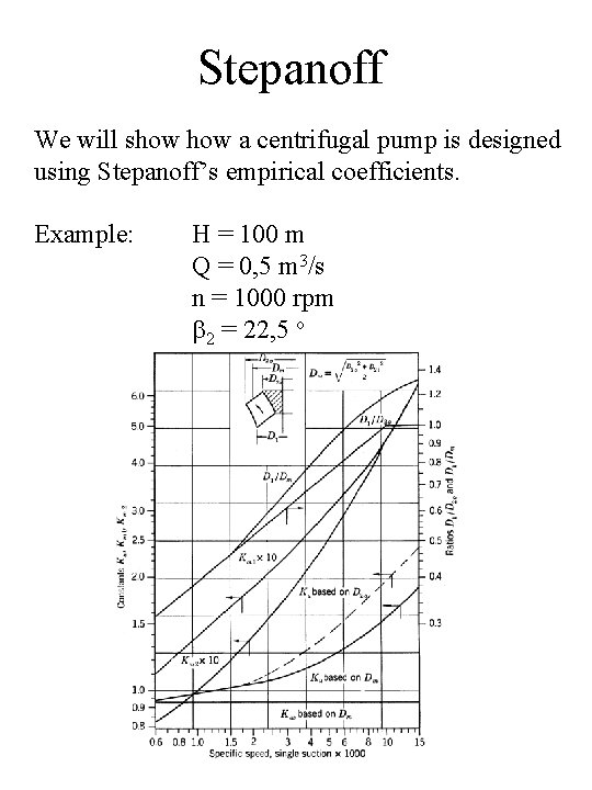 Stepanoff We will show a centrifugal pump is designed using Stepanoff’s empirical coefficients. Example:
