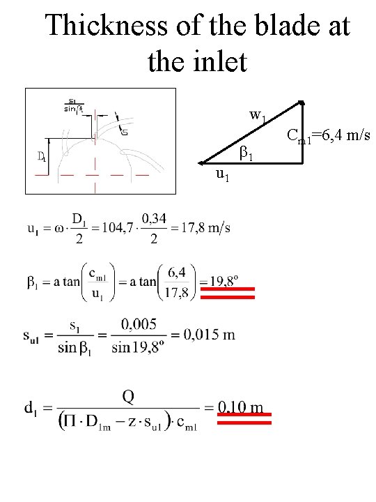 Thickness of the blade at the inlet w 1 u 1 b 1 Cm