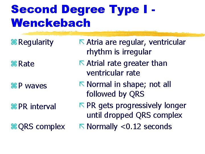 Second Degree Type I Wenckebach z Regularity z Rate z P waves z PR