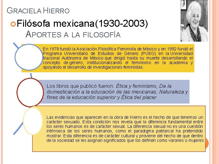 GRACIELA HIERRO Filósofa mexicana(1930 -2003) APORTES A LA FILOSOFÍA En 1978 fundó la Asociación