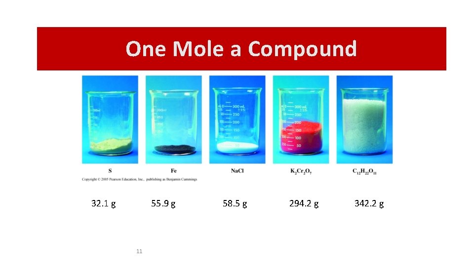 One Mole a Compound One-Mole Quantities 32. 1 g 55. 9 g 11 58.