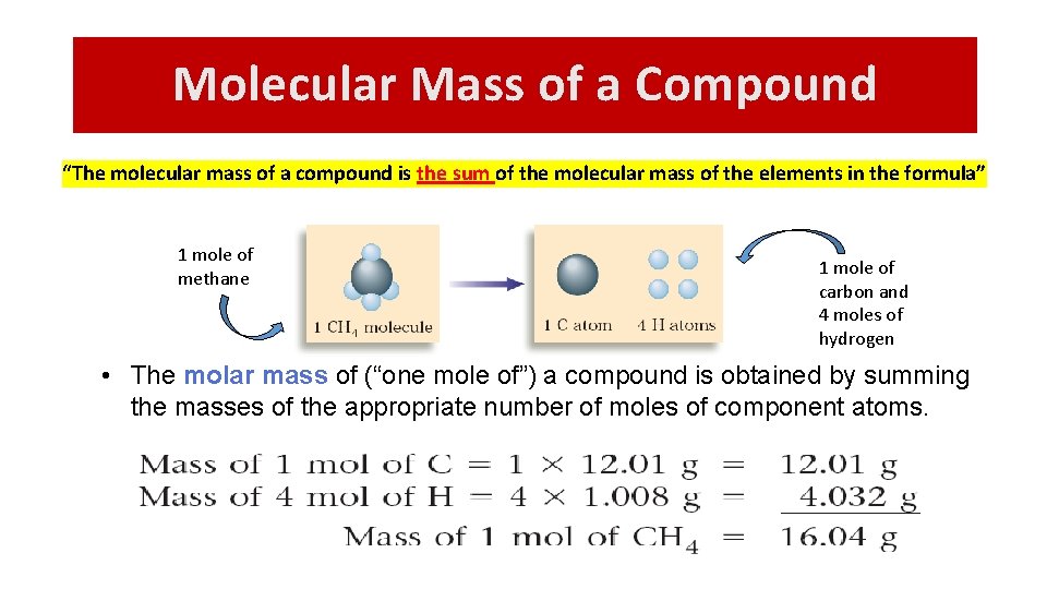Molecular Mass of a Compound “The molecular mass of a compound is the sum