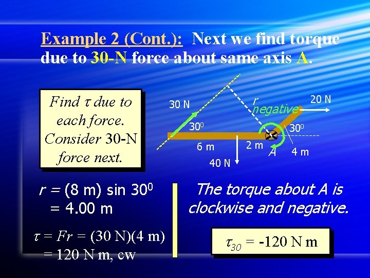 Example 2 (Cont. ): Next we find torque due to 30 -N force about