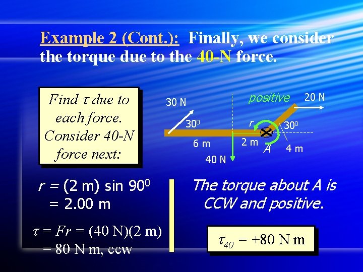 Example 2 (Cont. ): Finally, we consider the torque due to the 40 -N