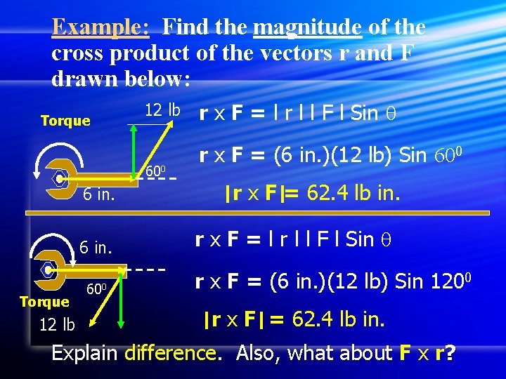 Example: Find the magnitude of the cross product of the vectors r and F