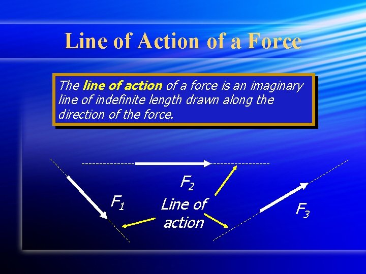 Line of Action of a Force The line of action of a force is