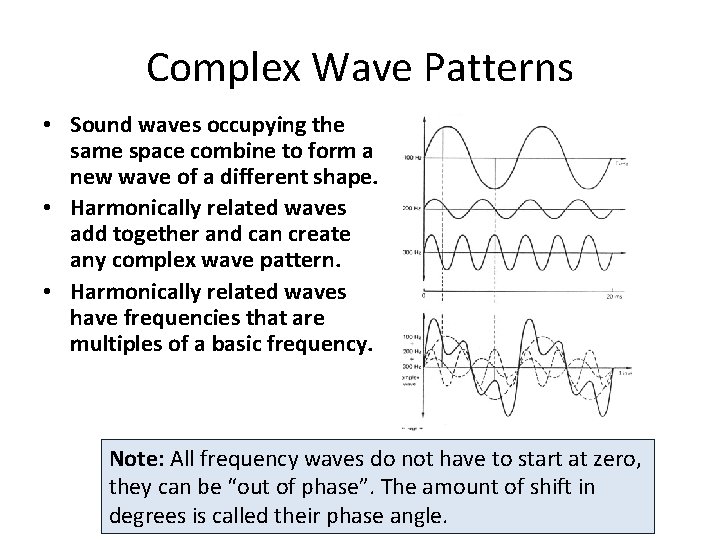 Complex Wave Patterns • Sound waves occupying the same space combine to form a