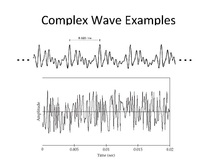 Complex Wave Examples 