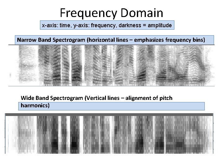 Frequency Domain x-axis: time, y-axis: frequency, darkness = amplitude Narrow Band Spectrogram (horizontal lines