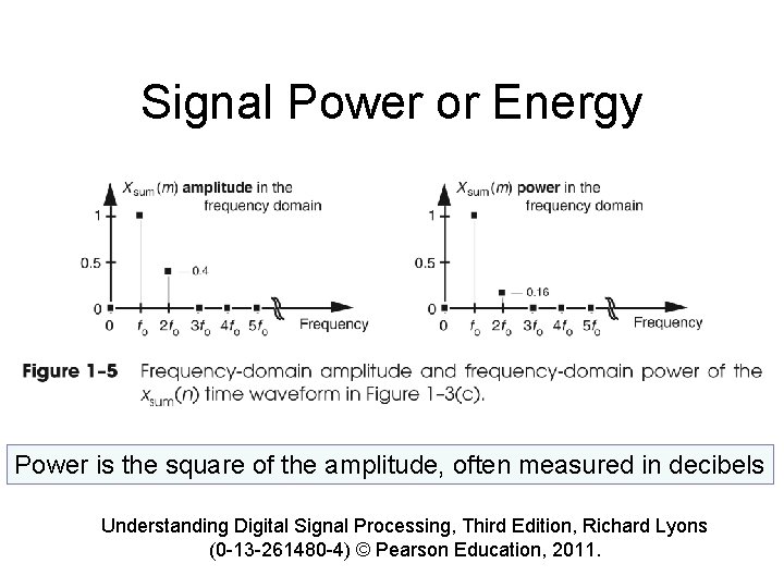 Signal Power or Energy Power is the square of the amplitude, often measured in