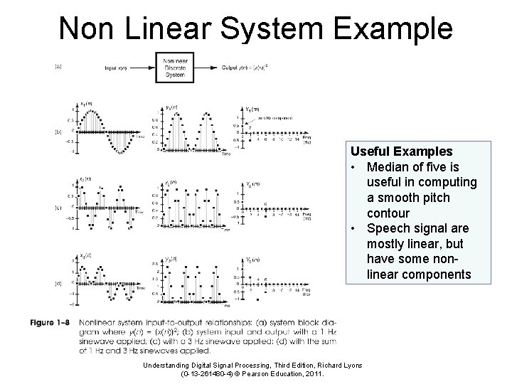 Non Linear System Example Useful Examples • Median of five is useful in computing