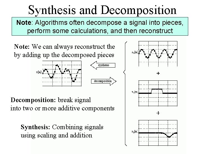 Synthesis and Decomposition Note: Algorithms often decompose a signal into pieces, perform some calculations,
