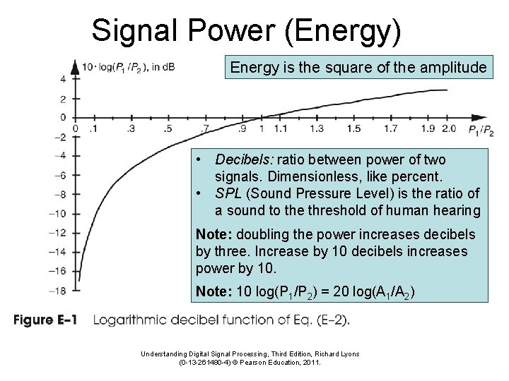 Signal Power (Energy) Energy is the square of the amplitude • Decibels: ratio between